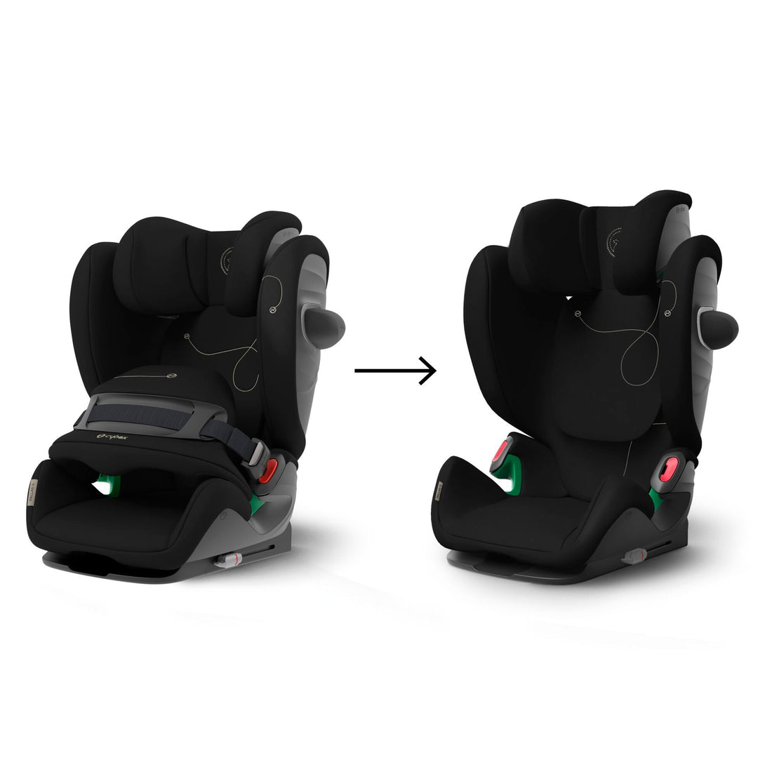 הדרך הבטוחה לנייד את התינוק בבית וברכב